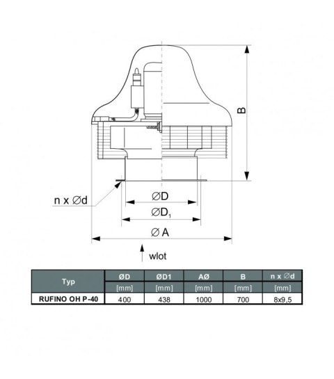 WENTYLATOR RUFINO P OH-40 S 3F