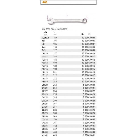 KLUCZ PŁASKO-OCZKOWY 11*11MM