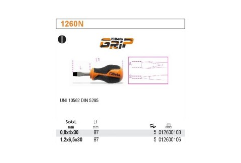 WKRĘTAK PŁASKI BETAGRIP 6.5X30MM