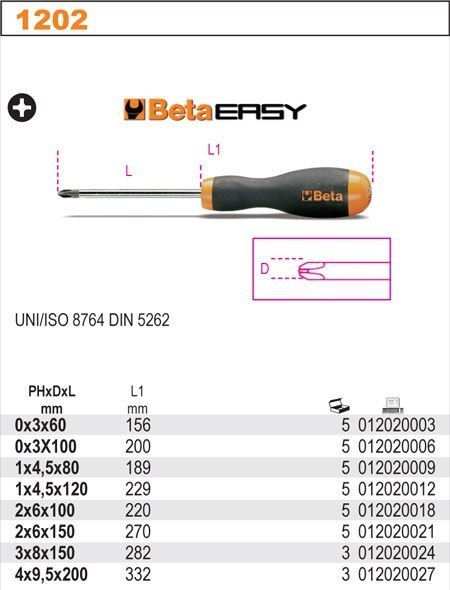 WKRĘTAK KRZYŻOWY EASY 8*150MM