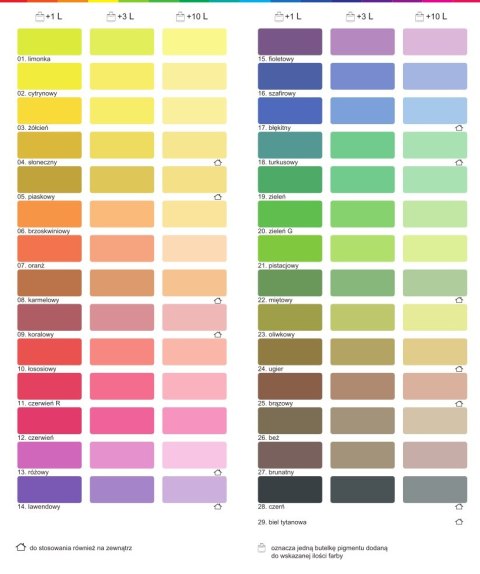 INCHEM PIGMENT MIX ZIELEŃ 80ML