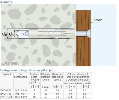 DYBEL NYLONOWY UNIVERSALNY EVD 8/40