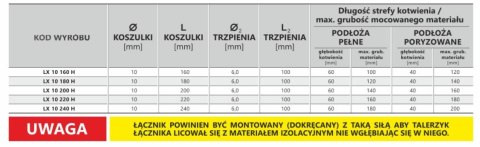 KOŁEK DO TERMOIZOLACJI LX 10*220MM