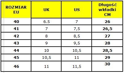 PÓŁBUTY ROBOCZE SKÓRA NATURALNA BIWER 45