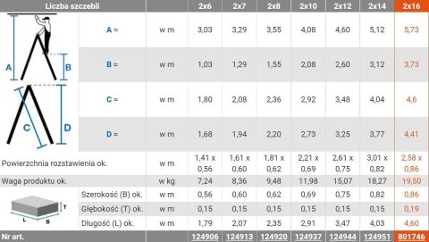 DRABINA ALUMINIOWA 2-ELEMENTOWA STABILO 2*16 SZCZEBLI