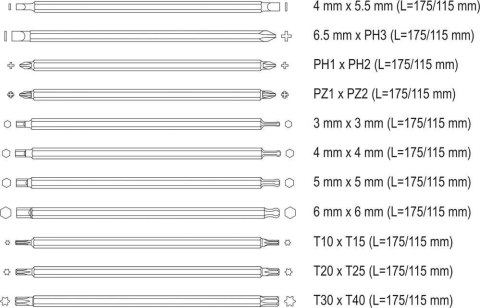 WKRĘTAK Z WYMIENNYMI KOŃ. 22W1