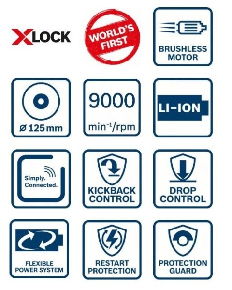 SZLIFIERKA KĄTOWA AKUMULATOROWA 125MM GWX 18-10C X-LOCK 0*AH