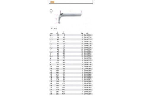 KLUCZ IMBUSOWY ''HEX'' TYP L 22MM