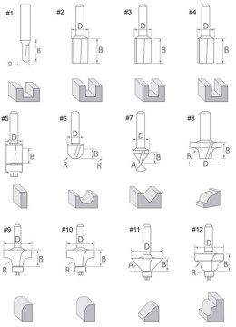 ZESTAW FREZÓW 6MM 12SZT.