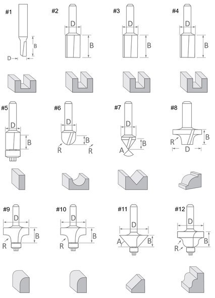 ZESTAW FREZÓW 6MM 12SZT.