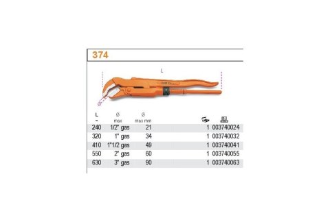 SZCZYPCE DO RUR 1 1/2''