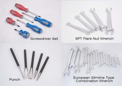 ZESTAW NARZĘDZI 128CZ, WALIZKA